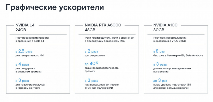 809 ошибка vpn