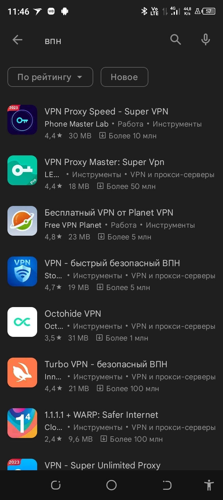 Бесплатный vpn для пк 4pda
