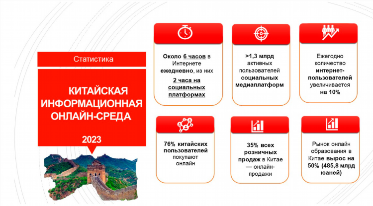 Какой впн используют в китае
