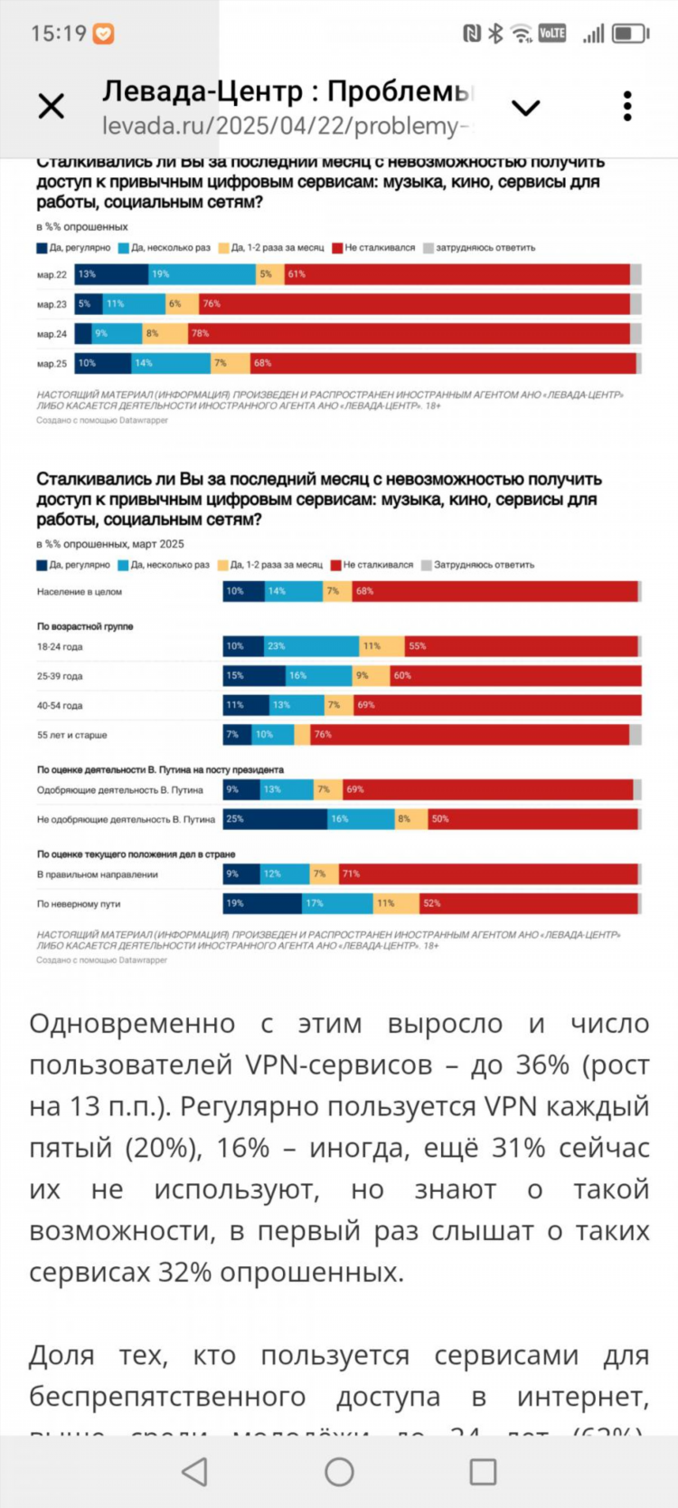 Какую страну ставить в впн