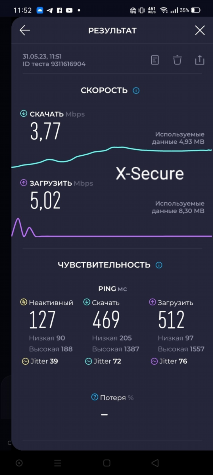 Хороший впн на андроид