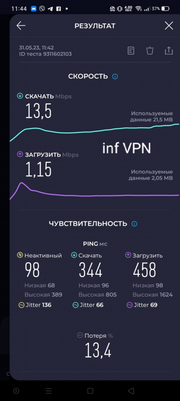Купить vpn аккаунт plati