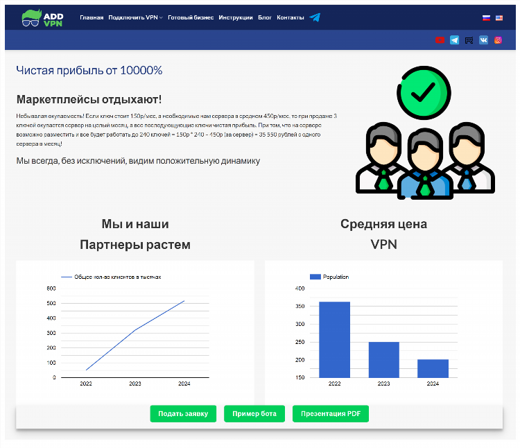 Купить впн