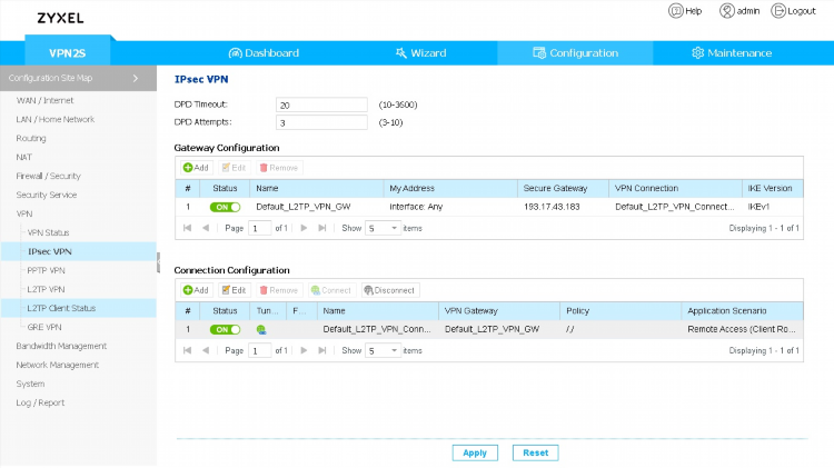 Настройка ipsec vpn