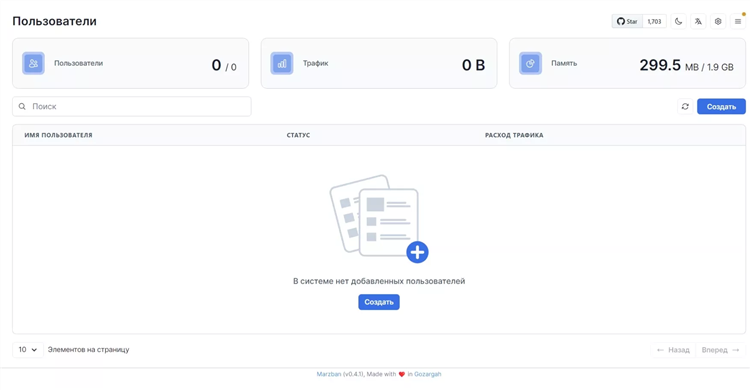 Отзывы о adguard vpn