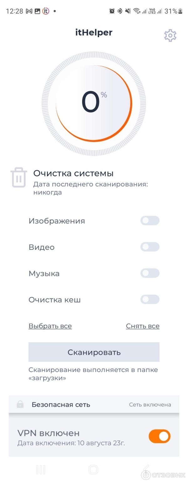 Отзывы впн