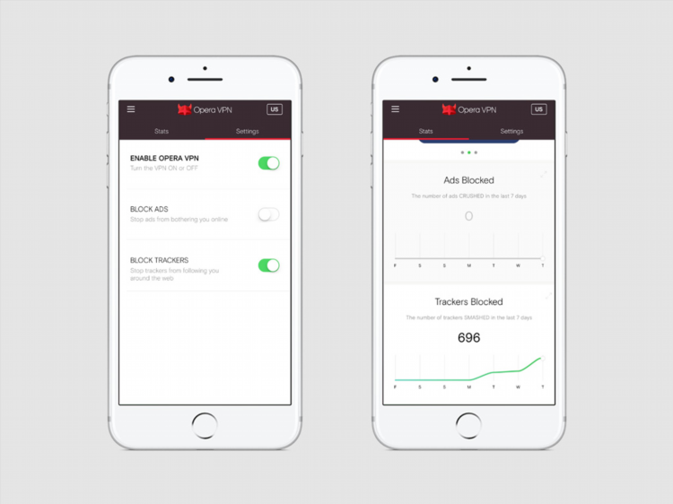 Платный vpn сервер