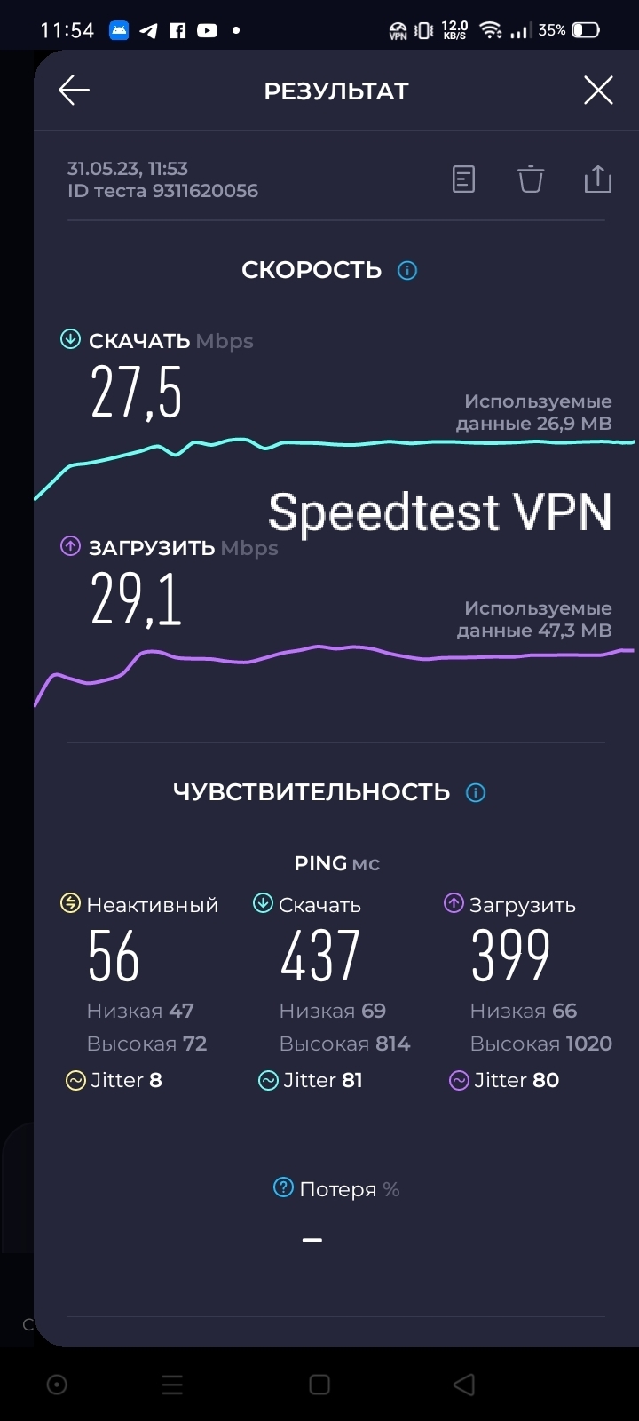 Рабочий vpn для андроид