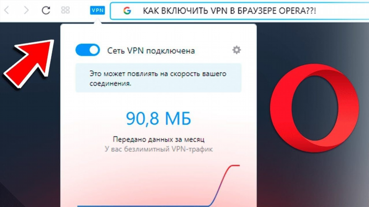 Расширение для опера vpn