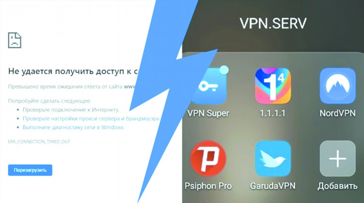 Разрешено ли использование vpn в россии
