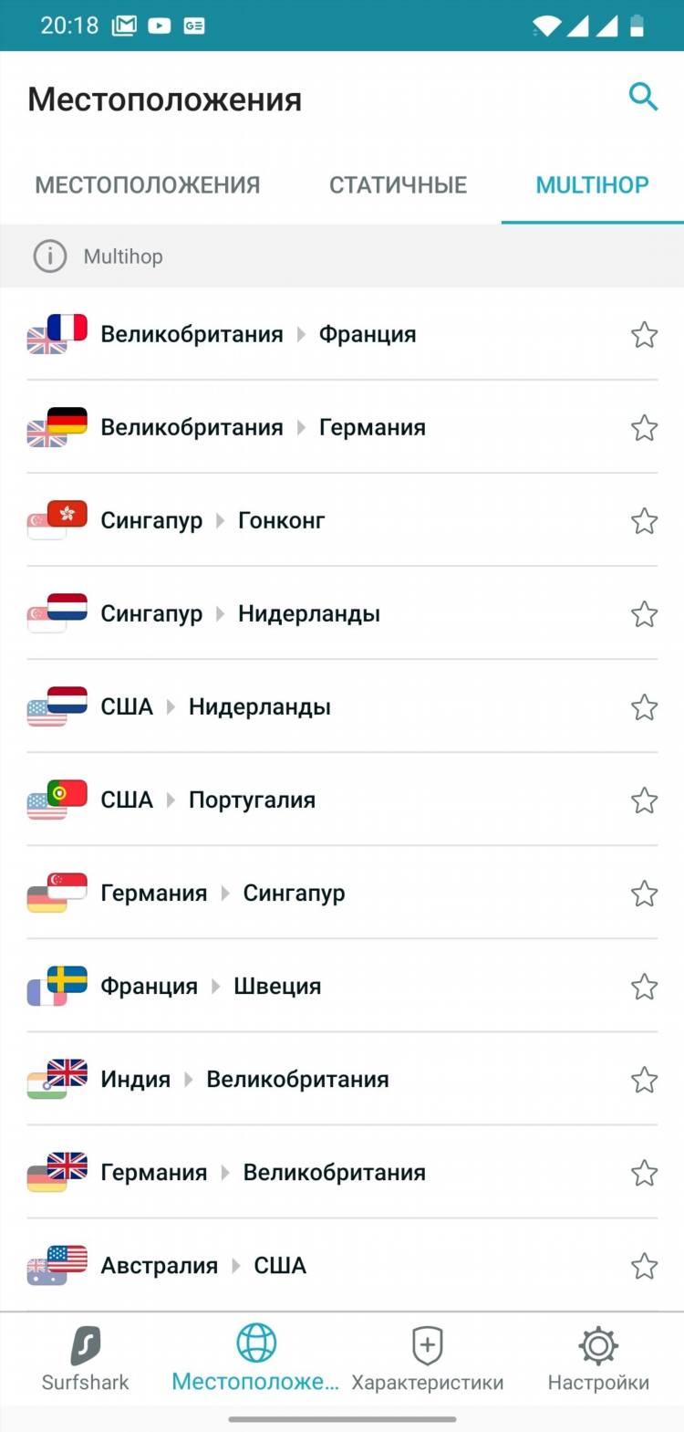 Рейтинг впн сервисов