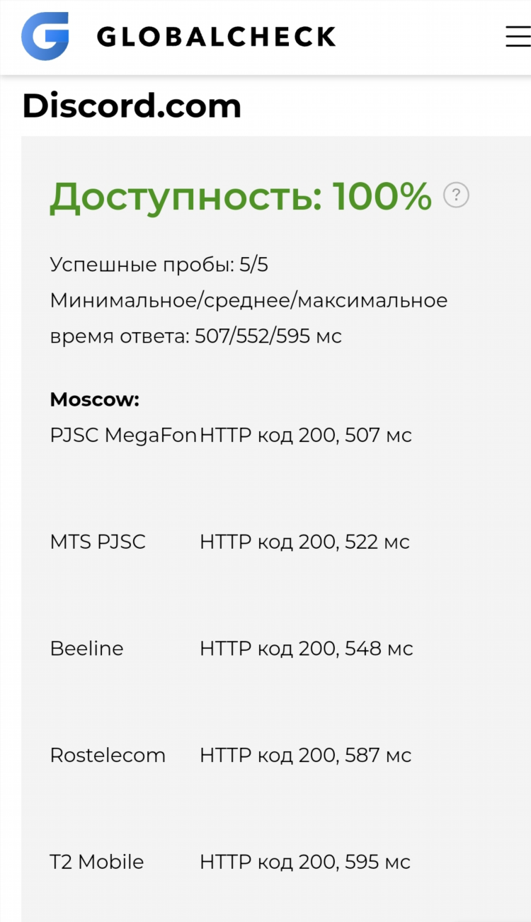 Ростелеком заблокировал vpn