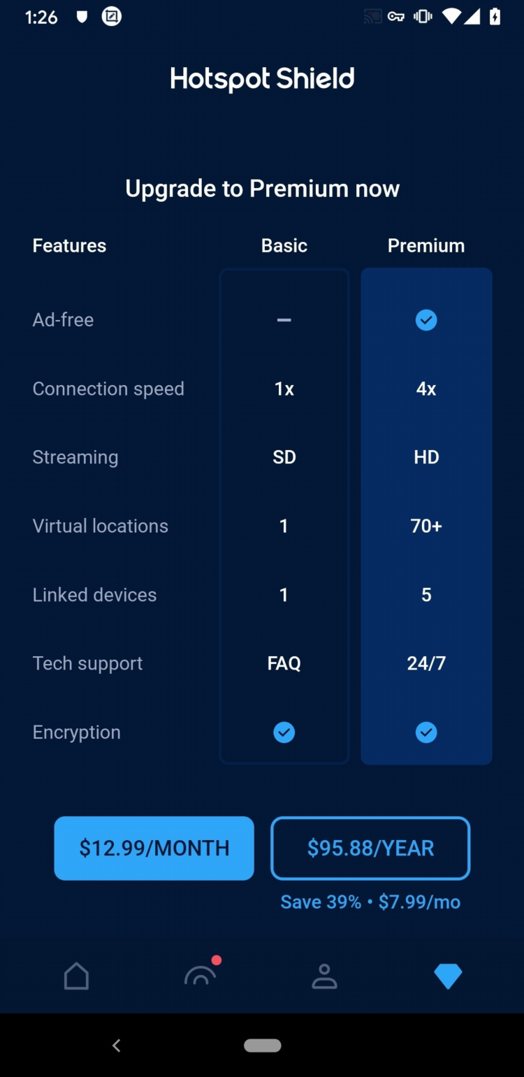 Скачать впн hotspot shield