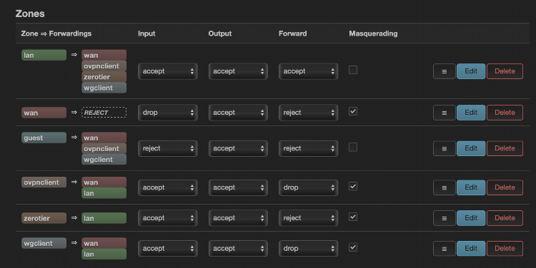 Soft ethernet vpn client manager скачать