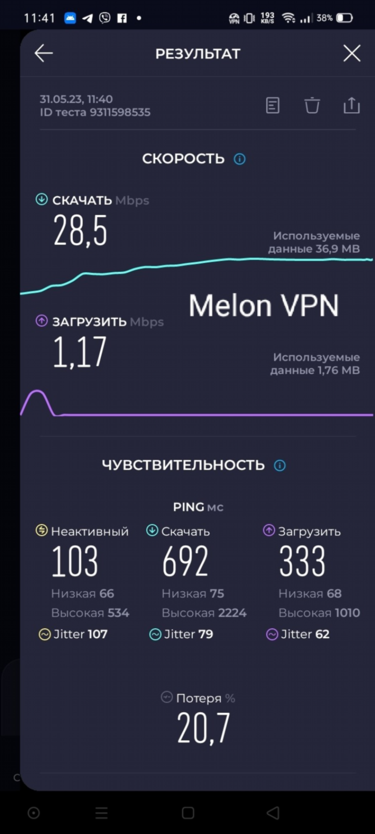 Топ впн бесплатные
