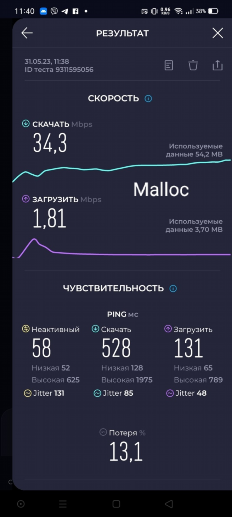 Vpn 1111 для пк бесплатно