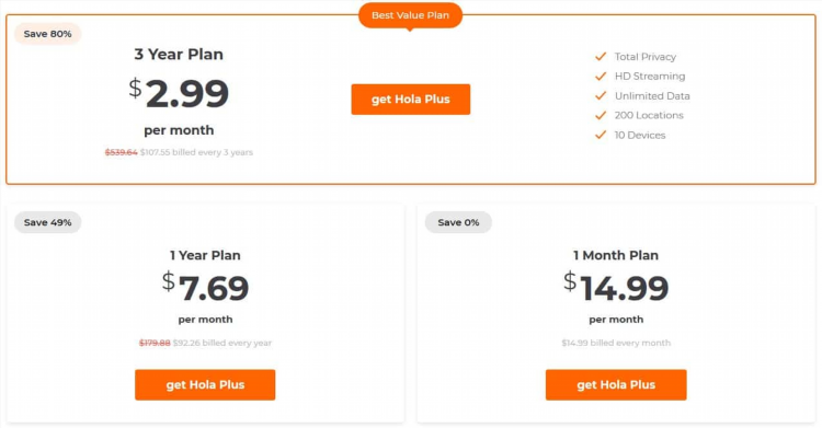 Vpn для браузера hola