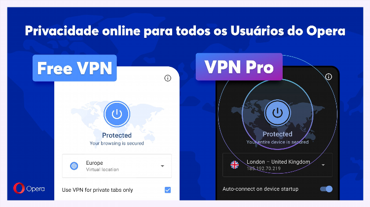 Vpn для онлайн