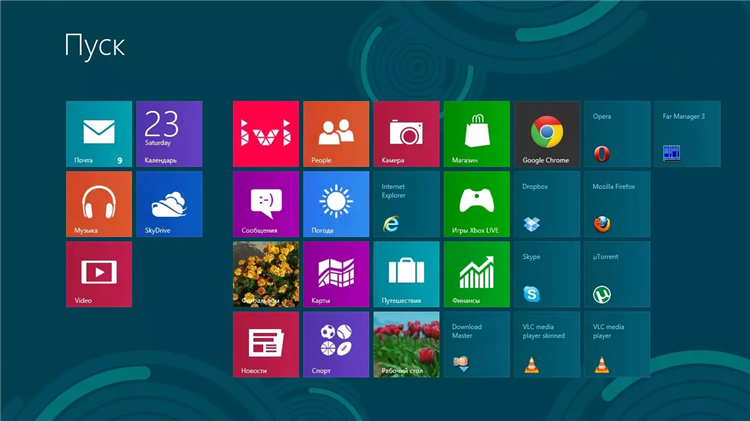 Vpn для windows 8.1 скачать бесплатно