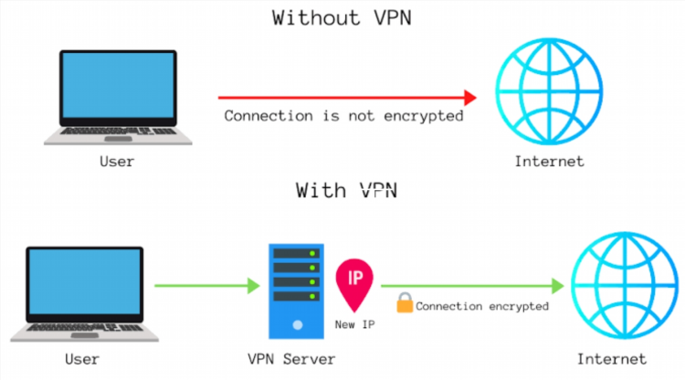 Vpn на компьютер скачать торрент