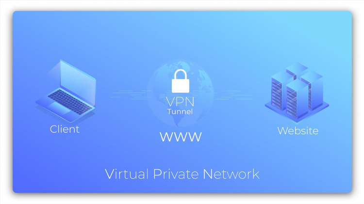 Vpn на ноутбуке