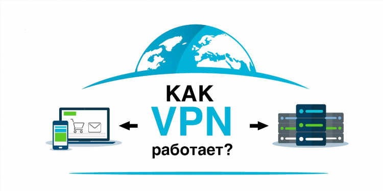 Vpn работает