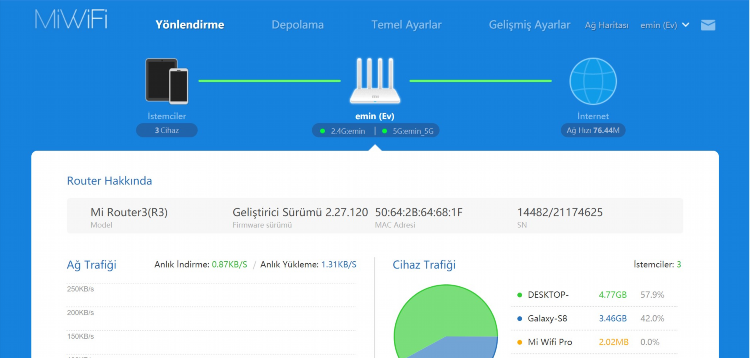 Vpn роутер xiaomi
