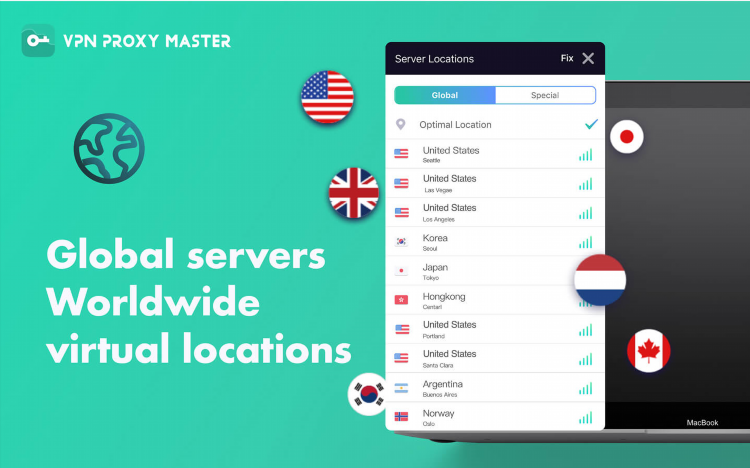Vpn с прокси