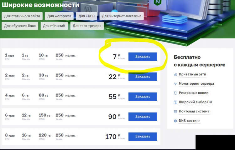 Vpn самому