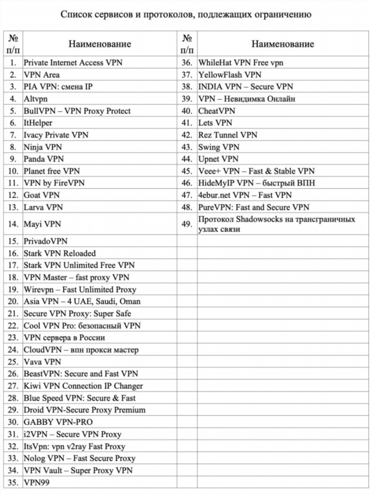 Vpnbook отзывы